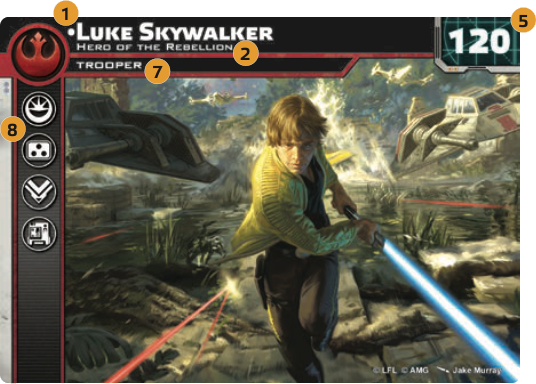 Luke Skywalker unit cards backside with numbers on them as legends.