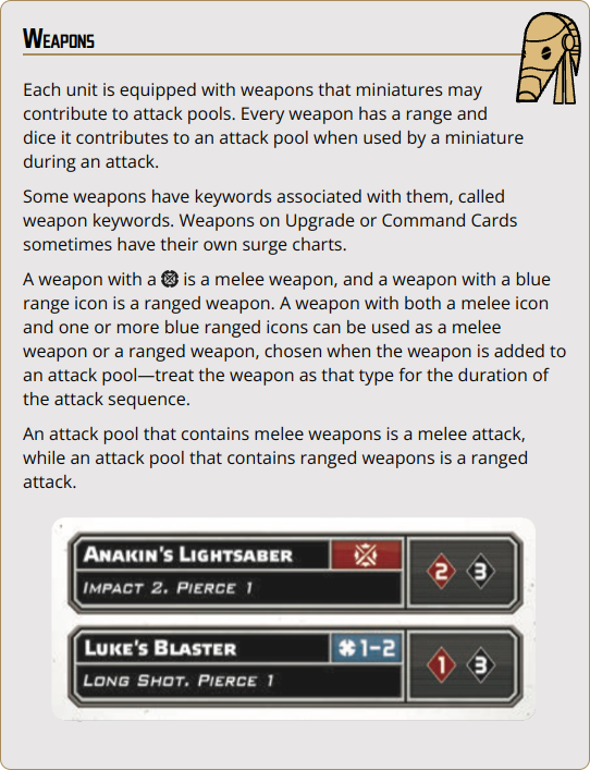 Each unit is equipped with weapons that miniatures may contribute to attack pools. Every weapon has a range and dice it contributes to an attack pool when used by a miniature during an attack.